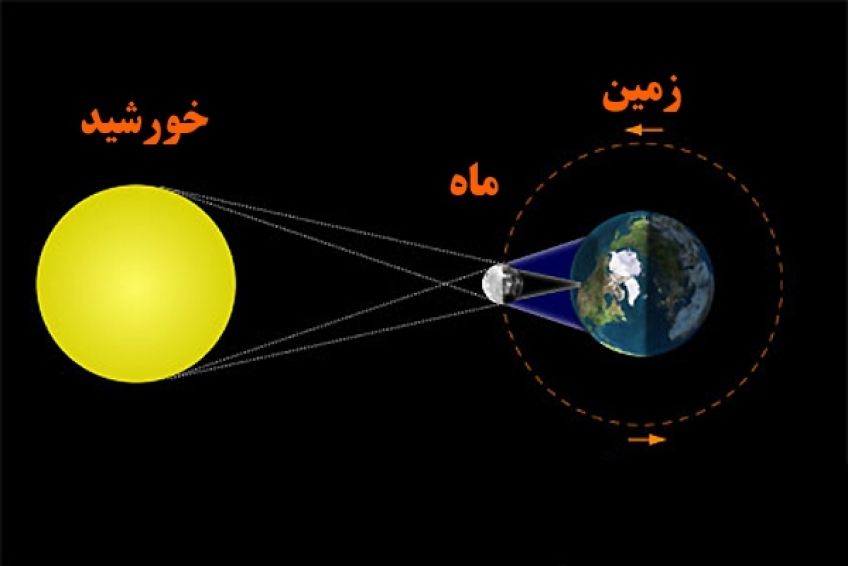 آشنایی با خورشید گرفتگی و نکانی که در هنگام رصد باید به آن توجه کرد