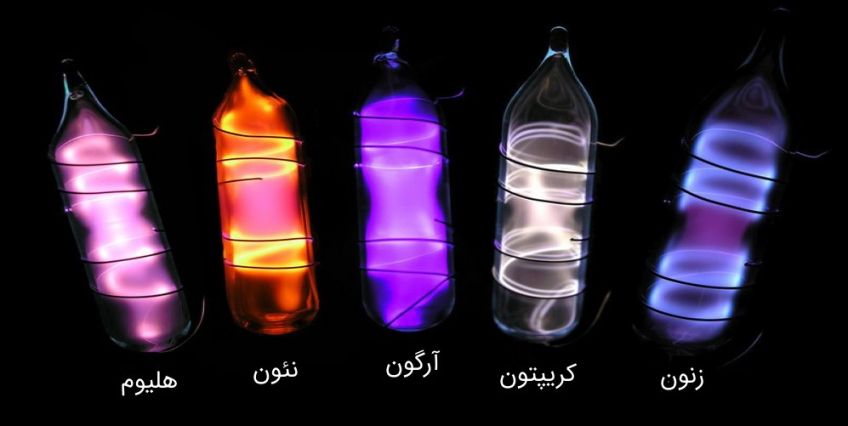کاربرد و ویژگی های گاز نجیب چیست