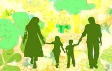 جایگاه خانواده در اسلام