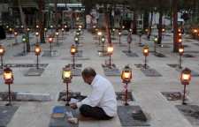 در خواندن فاتحه برای اموات خواندن چه سورههایی سفارش شده؟