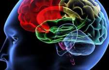 ذهن آگاهی چیست و چند تمرین کاربردی برای تقویت ذهن