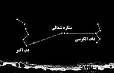 تشخیص ستاره قطبی و شمالی