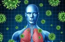 از کجا بدانیم سیستم ایمنی بدن ضعیف شده است