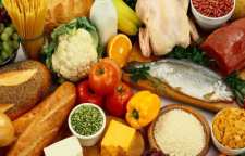 مقدار کالری هر یک از انواع مواد غذایی