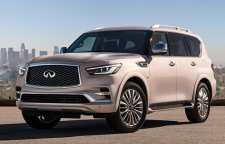 جزئیات و مشخصات شاسی بلند فول سایز اینفینیتی QX80 مدل 2018