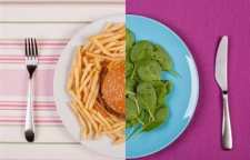 بهترین و بدترین غذا ها برای افراد دارای دیابت نوع 2