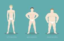 شناخت انواع تیپ و فرم های بدنی