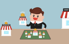 کسب و کار فرانچایز یا فرانشیز چیست