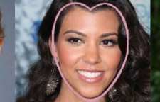 شخصیت شناسی از روی حالت چهره