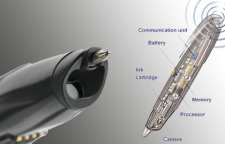ابداع خودکاری که نوشته را ذخیره می کند