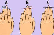 شخصیت شناسی از حالت قرار گرفتن انگشت دست