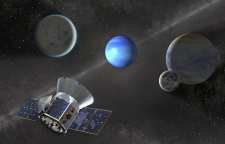 کشف سومین سیاره فراخورشیدی توسط ماهواره TESS