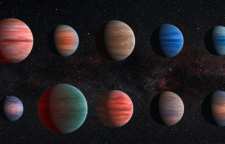 رویدادهای نجومی سال 98