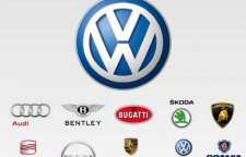 معرفی کامل شرکت خودروسازی فولکس واگن آلمان vw