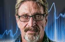 افشا شدن هویت خالق بیت کوین