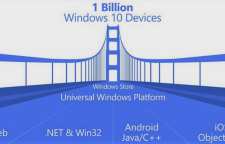 برنامه های یونیورسال ویندوز 10 به پایان راه رسیدند
