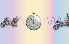 چگونه ساعت بیولوژیک بدن و برنامه های خود را هماهنگ کنیم