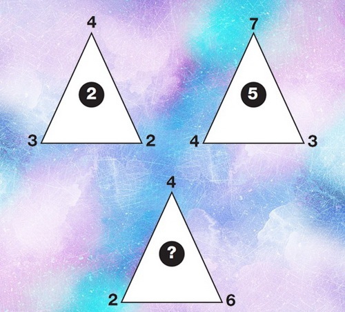 معمای منطق محاسباتی مثلث ها