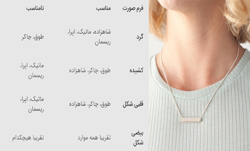 سایزهای استاندارد گردنبند برای خانم ها و آقایان