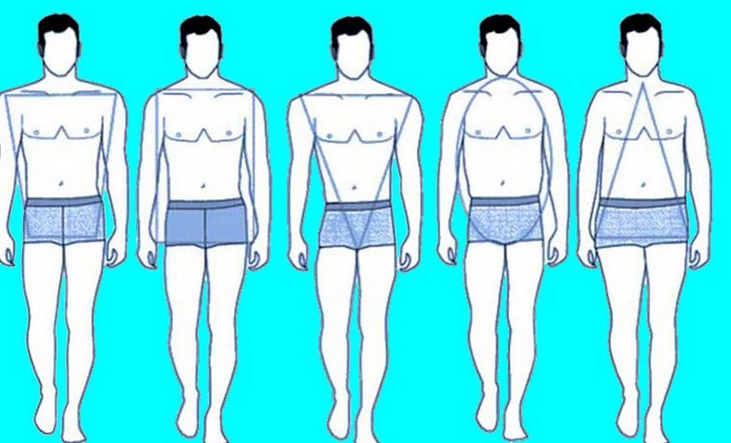 آقایان چگونه بر اساس فرم بدن و اندام خود لباس بپوشند