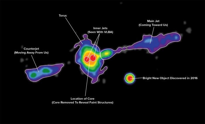 تصویربرداری مستقیم از هاله غبار آلود اطراف سیاهچاله برای نخستین‌ بار